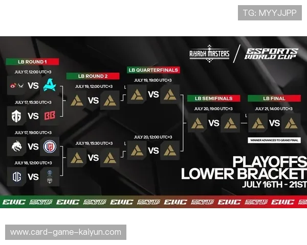 电竞Dota2下路推进配合形成摧枯拉朽进攻 电竞Dota2下路推进配合形成摧枯拉朽进攻